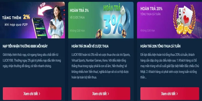 Thưởng Chào Mừng cho thành viên mới nohu88